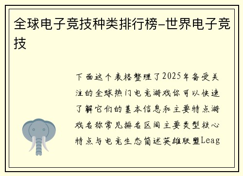 全球电子竞技种类排行榜-世界电子竞技