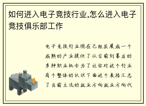 如何进入电子竞技行业,怎么进入电子竞技俱乐部工作